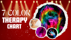 "7 Color LED Light Therapy Chart showing benefits of each LED color for different skin concerns