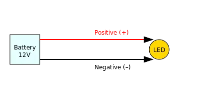 2-wire led light wiring diagram