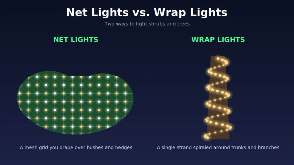 Net lights on a bush vs wrap lights spiraled around a tree trunk