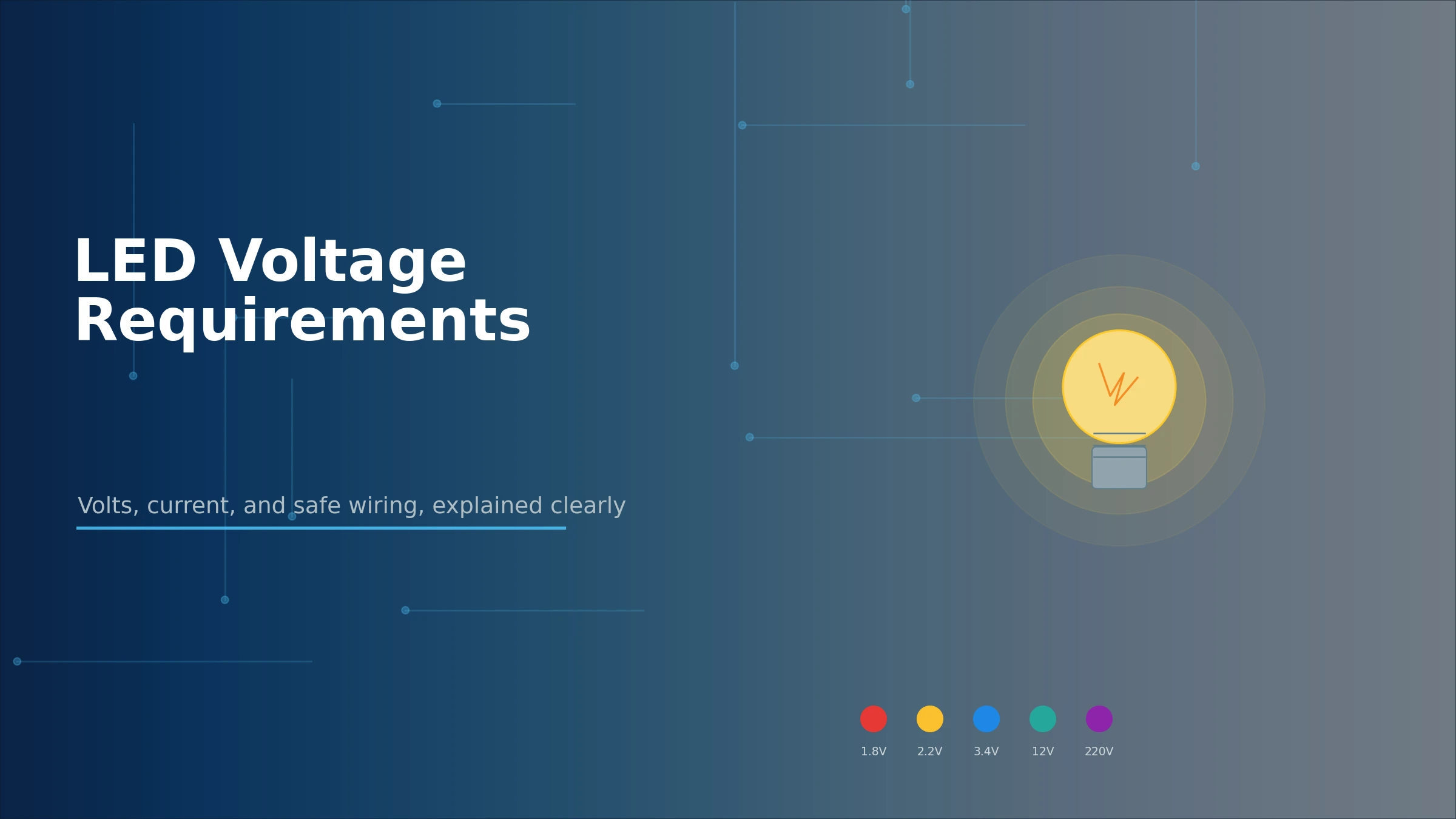 led bulb voltage requirements